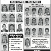 Our Toppers – 2019